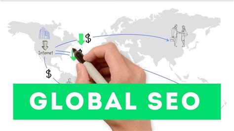 7 Tactics to Dominate Global SEO .
